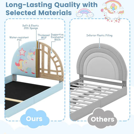 Twin Floor Bed Frame Upholstered Twin Size Kids Floor Bed with 210D Oxford Cloth Floor Mat-Blue - Blue - Toddler Beds
