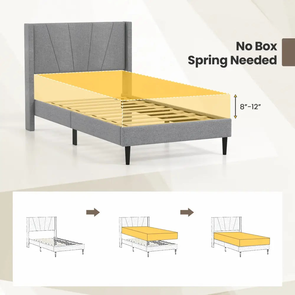 Twin/Queen Bed Frame with Linen Upholstered Wingback Headboard-Twin Size - Gray - Simple Bed Frame