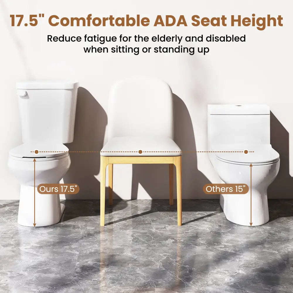 Two-Piece Round Toilet with 17.5 inch ADA Comfort Chair Height Seat - White - Toilet