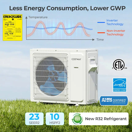 UltrEco Series 24000 BTU 3 Zone 23 SEER2 Mini Split Air Conditioner Wifi Enabled with Heat Pump-7K + 7K + 12K - White