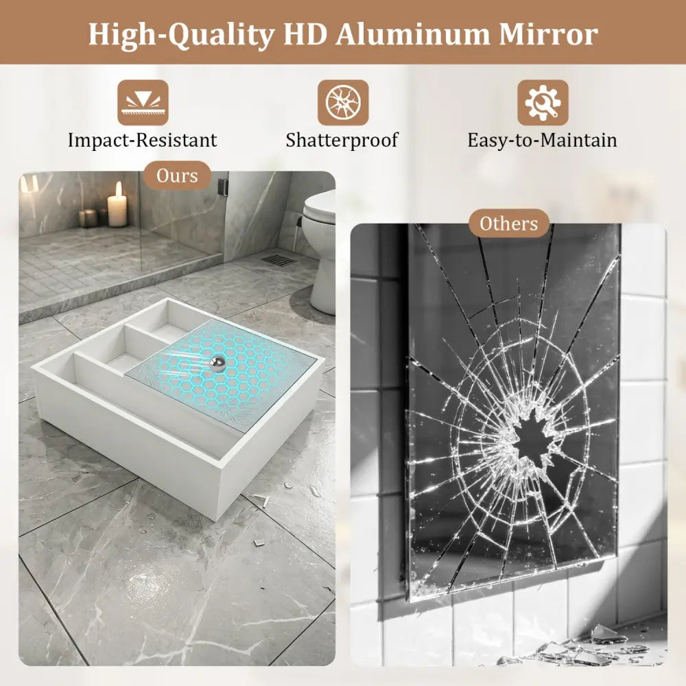 Wall-Mounted Mirror Cabinet with 2 Hidden Shelves and 3 Open Compartments-White - White - Wall Cabinets