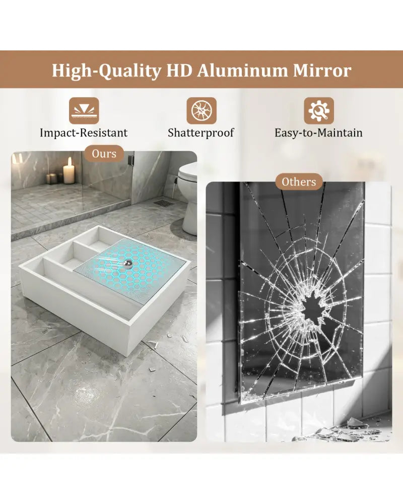 Wall-Mounted Mirror Cabinet with 2 Hidden Shelves and 3 Open Compartments-White - White - Wall Cabinets