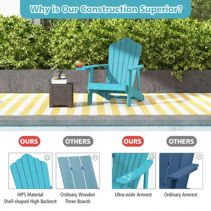 Weather Resistant HIPS Outdoor Adirondack Chair with Cup Holder-Turquoise - Turquoise - Adirondack Chairs
