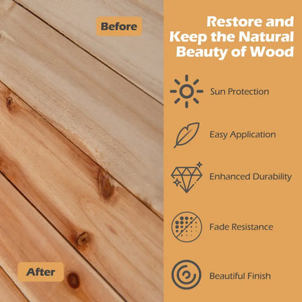 Wood Wax Oil for Outdoor and Indoor Furniture Teak Care Kit to Restore and Protect Wood - Transparent - Outdoor