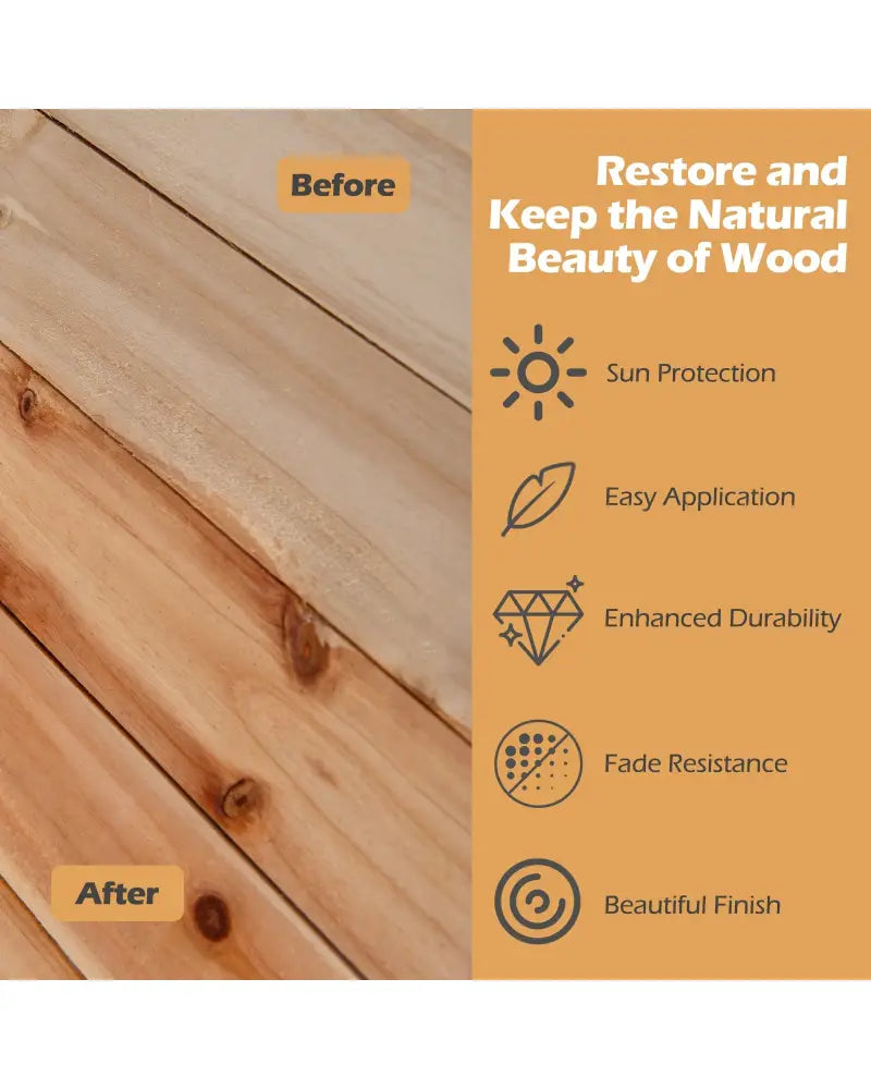 Wood Wax Oil for Outdoor and Indoor Furniture Teak Care Kit to Restore and Protect Wood - Transparent - Outdoor