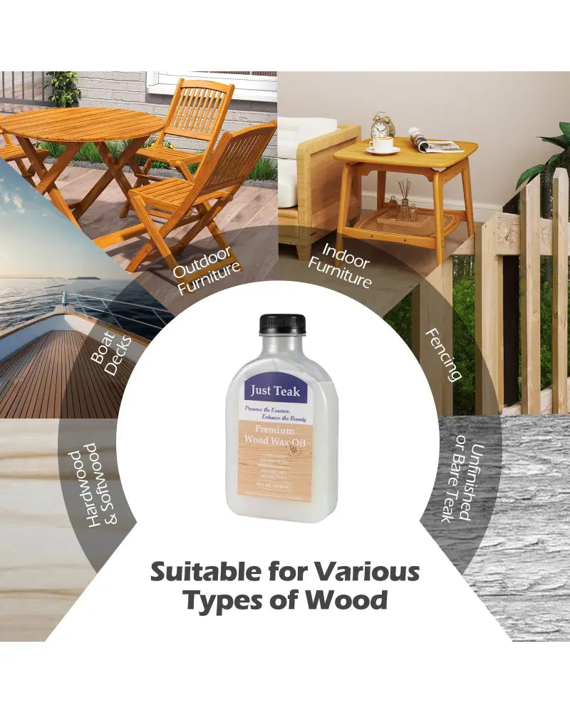 Wood Wax Oil for Outdoor and Indoor Furniture Teak Care Kit to Restore and Protect Wood - Transparent - Outdoor