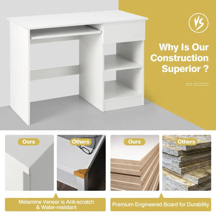 Wooden Computer Desk with CPU Stand-White - White - Computer Desks