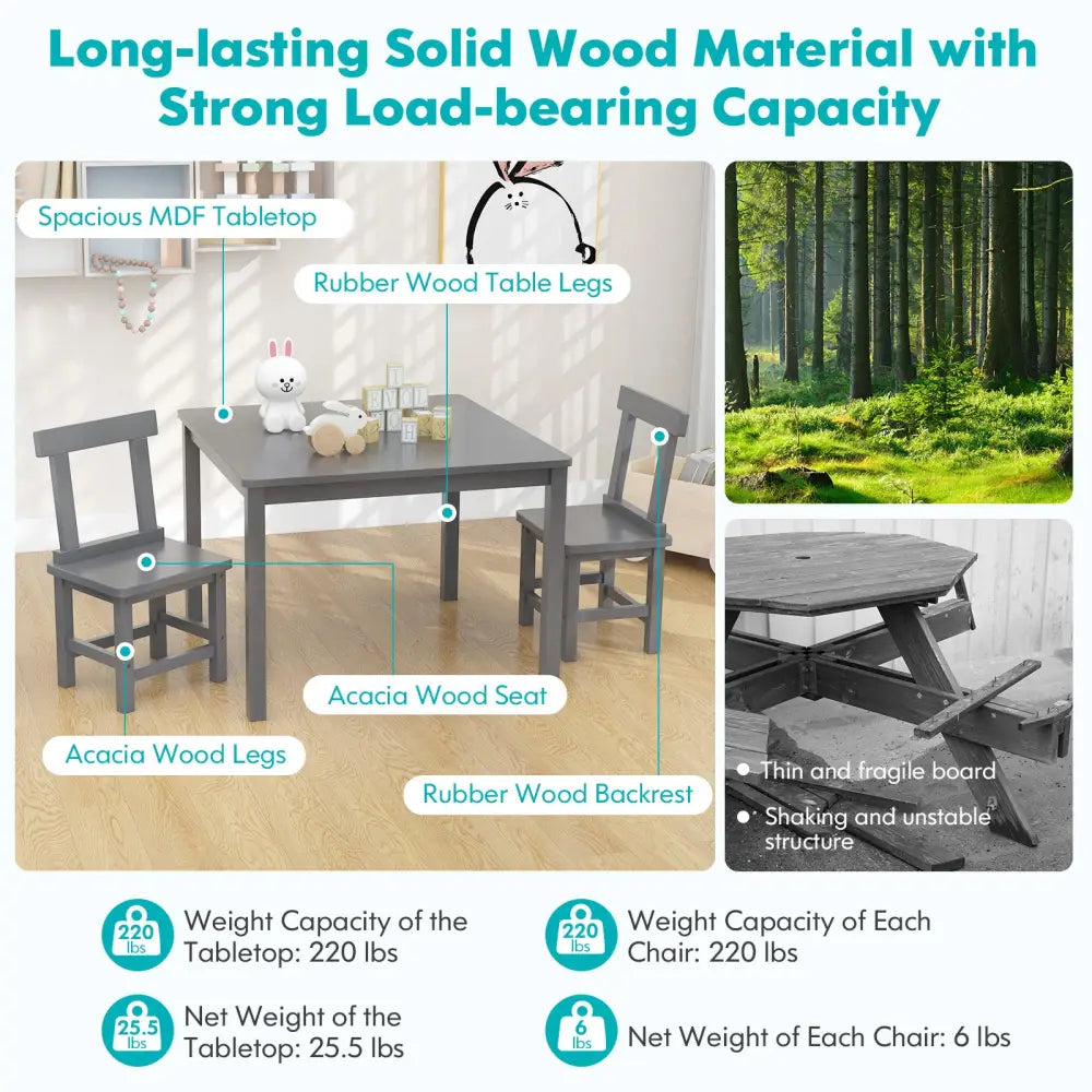 Wooden Kids Table and 2 Chairs Set with Anti-slip Foot Pads-Gray - Gray - Kids Table & Chair Sets