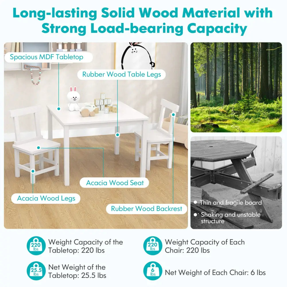 Wooden Kids Table and 2 Chairs Set with Anti-slip Foot Pads-White - White - Kids Table & Chair Sets