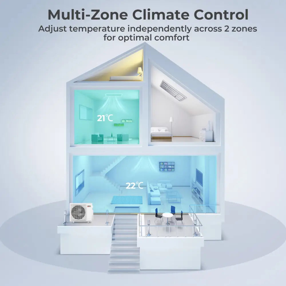 X-Pro 18000 BTU 2 Zone 24 SEER2 Concealed Ducted Mini Split AC-12K + 12K - White - 2 Zone Mini Split
