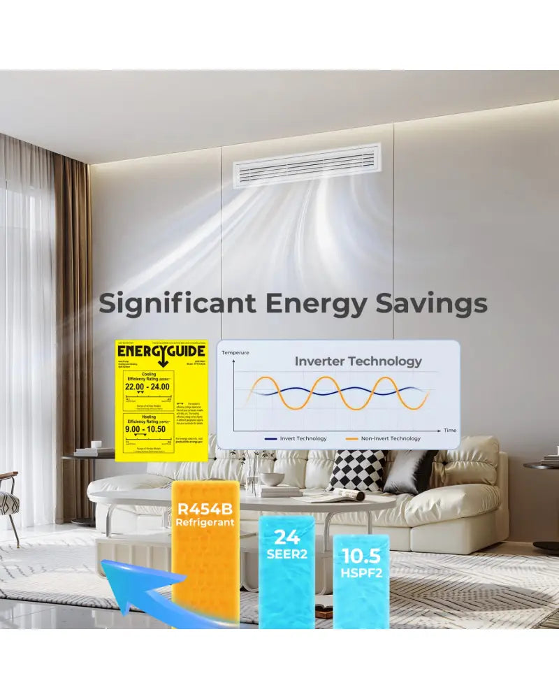 X-Pro 18000 BTU 2 Zone 24 SEER2 Concealed Ducted Mini Split AC-9K + 9K - White - 2 Zone Mini Split
