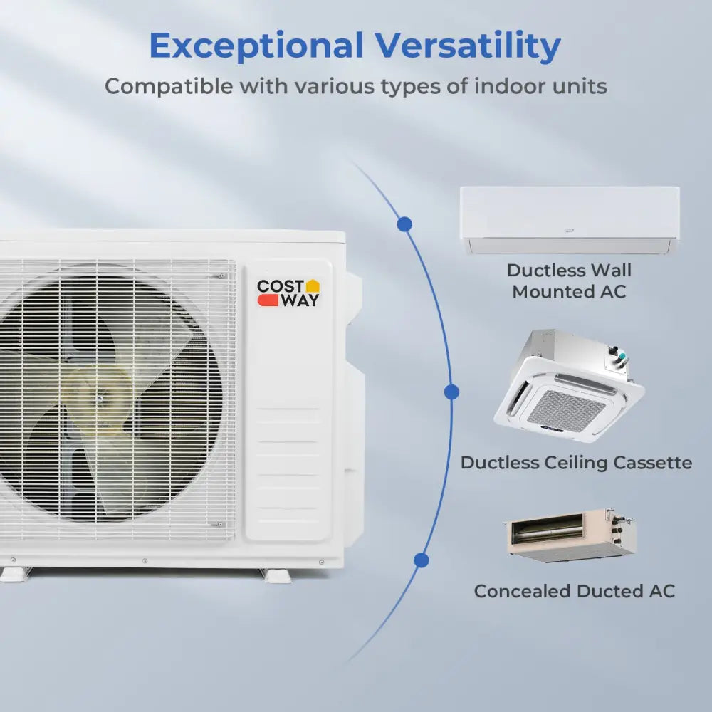 X-Pro 27000 BTU 2 Zone 24 SEER2 Ceiling Cassette Mini Split AC-12K + 18K - White - 2 Zone Mini Split