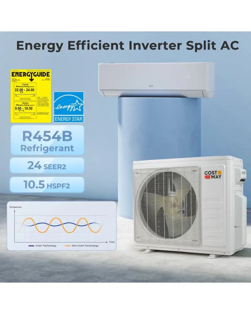 X-Pro 27000 BTU 2 Zone 24 SEER2 Mini Split AC with Heat Pump-12K + 12K - White - 2 Zone Mini Split