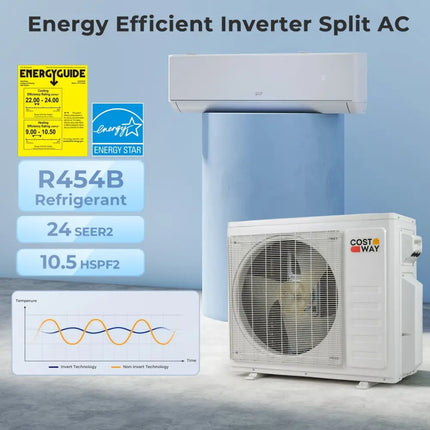 X - Pro 27000 BTU 2 Zone 24 SEER2 Mini Split AC with Heat Pump - 9K + 9K - Oasis Home Essentials