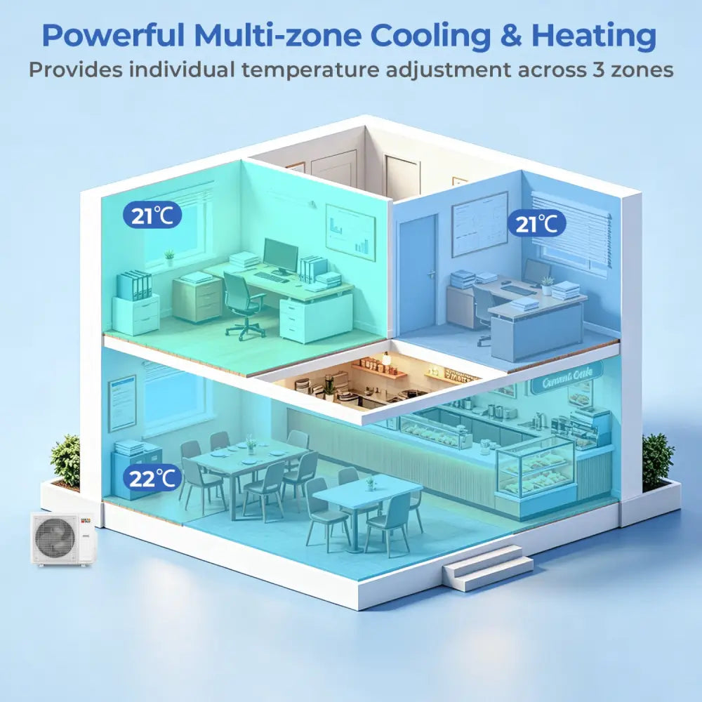 X-Pro 27000 BTU 3 Zone 24 SEER2 Ceiling Cassette Mini Split AC-12K + 12K + 12K - White - 3 Zone Mini Split