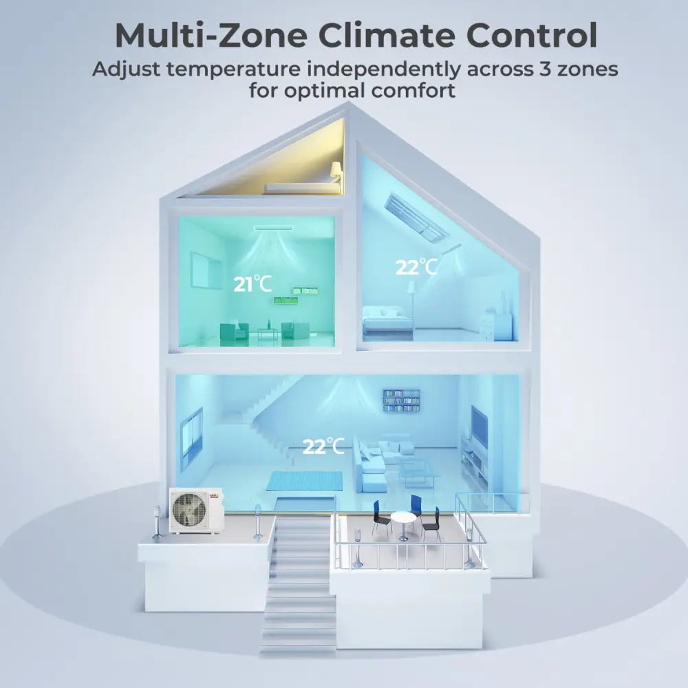 X-Pro 27000 BTU 3 Zone 24 SEER2 Concealed Ducted Mini Split AC-9K + 9K + 12K - White - 3 Zone Mini Split