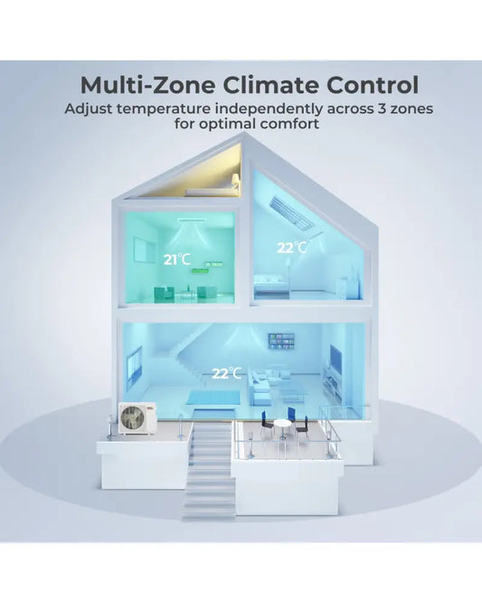 X-Pro 27000 BTU 3 Zone 24 SEER2 Concealed Ducted Mini Split AC-9K + 12K + 12K - White - 3 Zone Mini Split