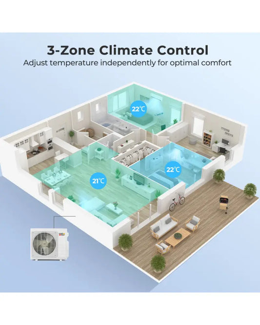 X-Pro 27000 BTU 3 Zone 24 SEER2 Mini Split AC with Heat Pump-9K + 9K + 18K - White - 3 Zone Mini Split
