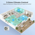 X-Pro 27000 BTU 3 Zone 24 SEER2 Mini Split AC with Heat Pump-9K + 9K + 9K - White - 3 Zone Mini Split