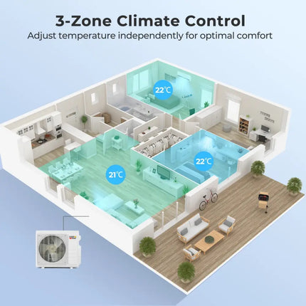 X - Pro 27000 BTU 3 Zone 24 SEER2 Mini Split AC with Heat Pump - 9K + 9K + 9K - Oasis Home Essentials