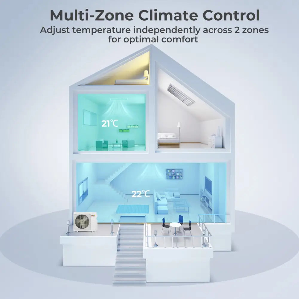 X-Pro 35000 BTU 2 Zone 22.5 SEER2 Concealed Ducted Mini Split AC-12K + 18K - White - 2 Zone Mini Split