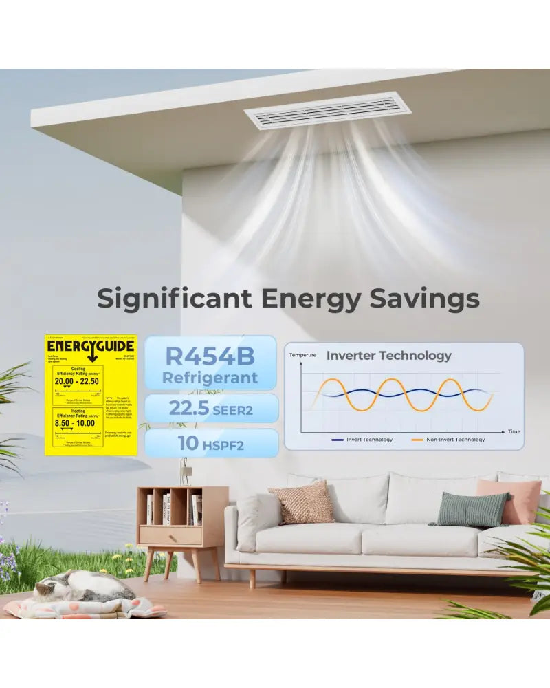X-Pro 35000 BTU 2 Zone 22.5 SEER2 Concealed Ducted Mini Split AC-18K + 24K - White - 2 Zone Mini Split