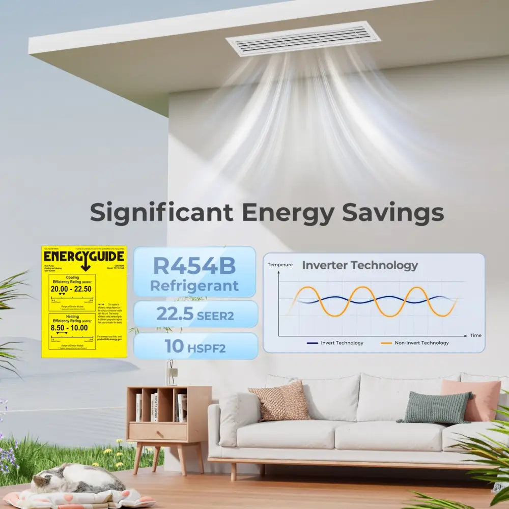 X-Pro 35000 BTU 2 Zone 22.5 SEER2 Concealed Ducted Mini Split AC-24K + 24K - White - 2 Zone Mini Split