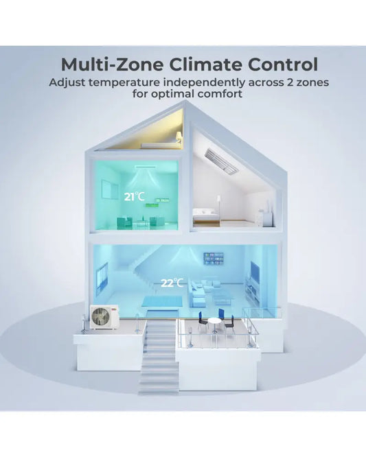 X-Pro 35000 BTU 2 Zone 22.5 SEER2 Concealed Ducted Mini Split AC-9K + 24K - White - 2 Zone Mini Split
