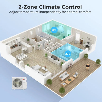 X - Pro 35000 BTU 2 Zone 22.5 SEER2 Mini Split AC with Heat Pump - 12K + 12K - Oasis Home Essentials