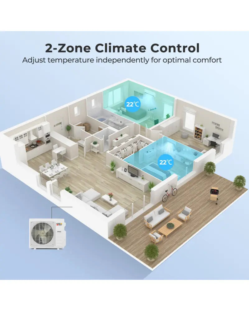 X-Pro 35000 BTU 2 Zone 22.5 SEER2 Mini Split AC with Heat Pump-18K + 24K - White - 2 Zone Mini Split