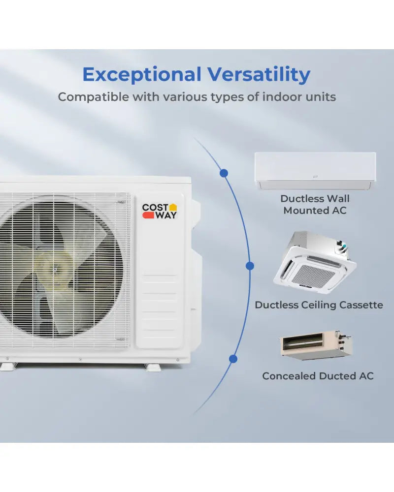 X-Pro 35000 BTU 3 Zone 22.5 SEER2 Ceiling Cassette Mini Split AC-12K + 12K + 18K - White - 3 Zone Mini Split