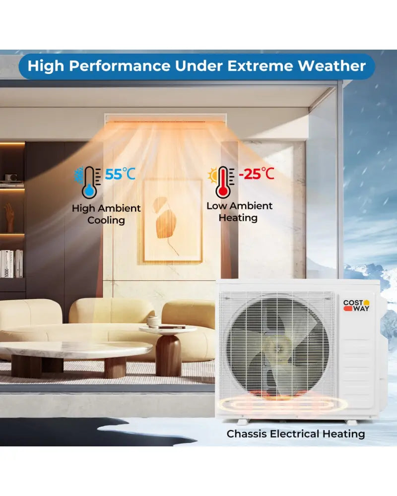 X-Pro 35000 BTU 3 Zone 22.5 SEER2 Ceiling Cassette Mini Split AC-9K + 9K + 12K - White - 3 Zone Mini Split
