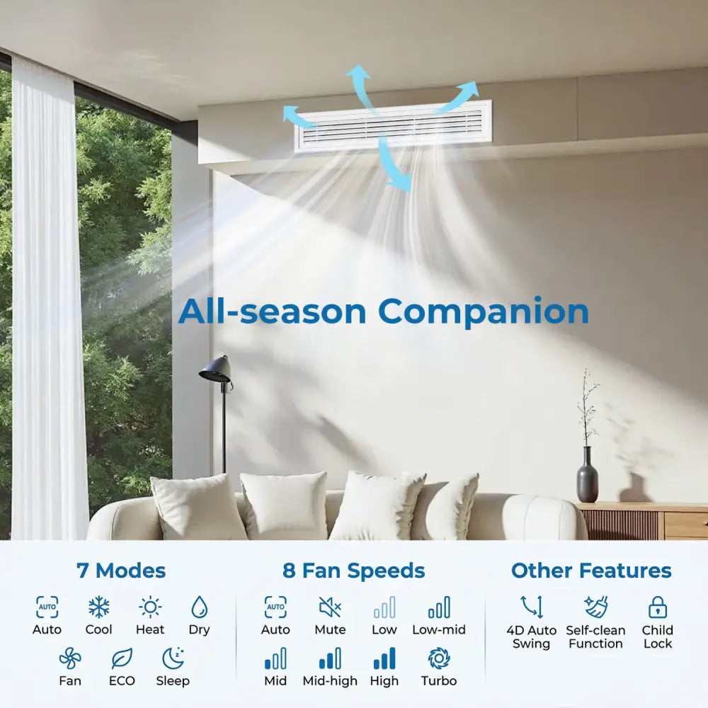 X-Pro 35000 BTU 3 Zone 22.5 SEER2 Concealed Ducted Mini Split AC-12K + 12K + 12K - White - 3 Zone Mini Split