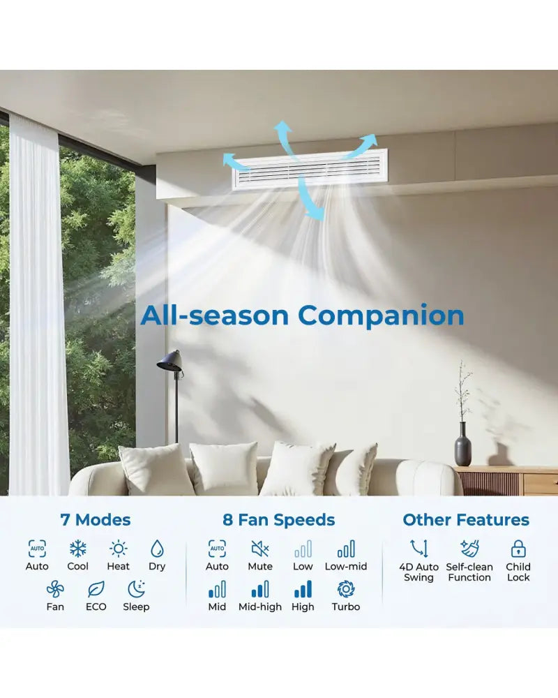 X-Pro 35000 BTU 3 Zone 22.5 SEER2 Concealed Ducted Mini Split AC-9K + 9K + 9K - White - 3 Zone Mini Split