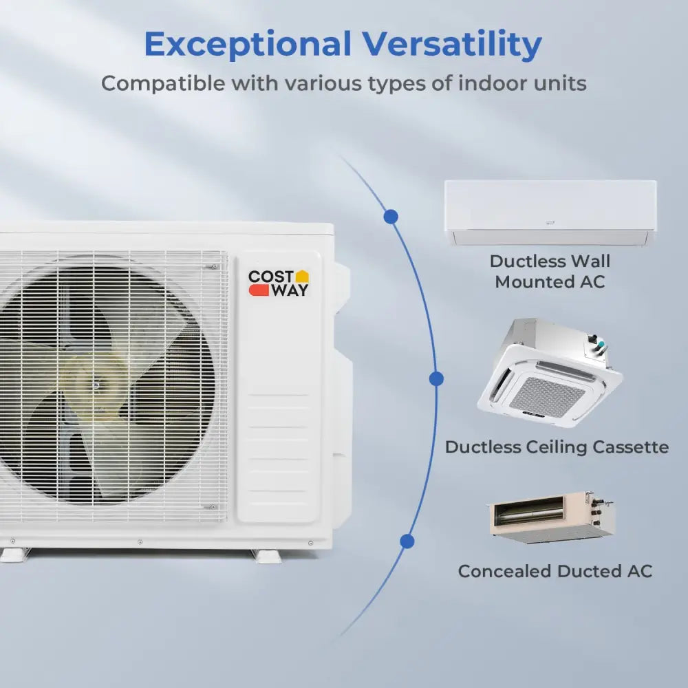 X-Pro 35000 BTU 4 Zone 22.5 SEER2 Ceiling Cassette Mini Split AC-9K + 9K + 9K + 9K - White - 4 Zone Mini Split