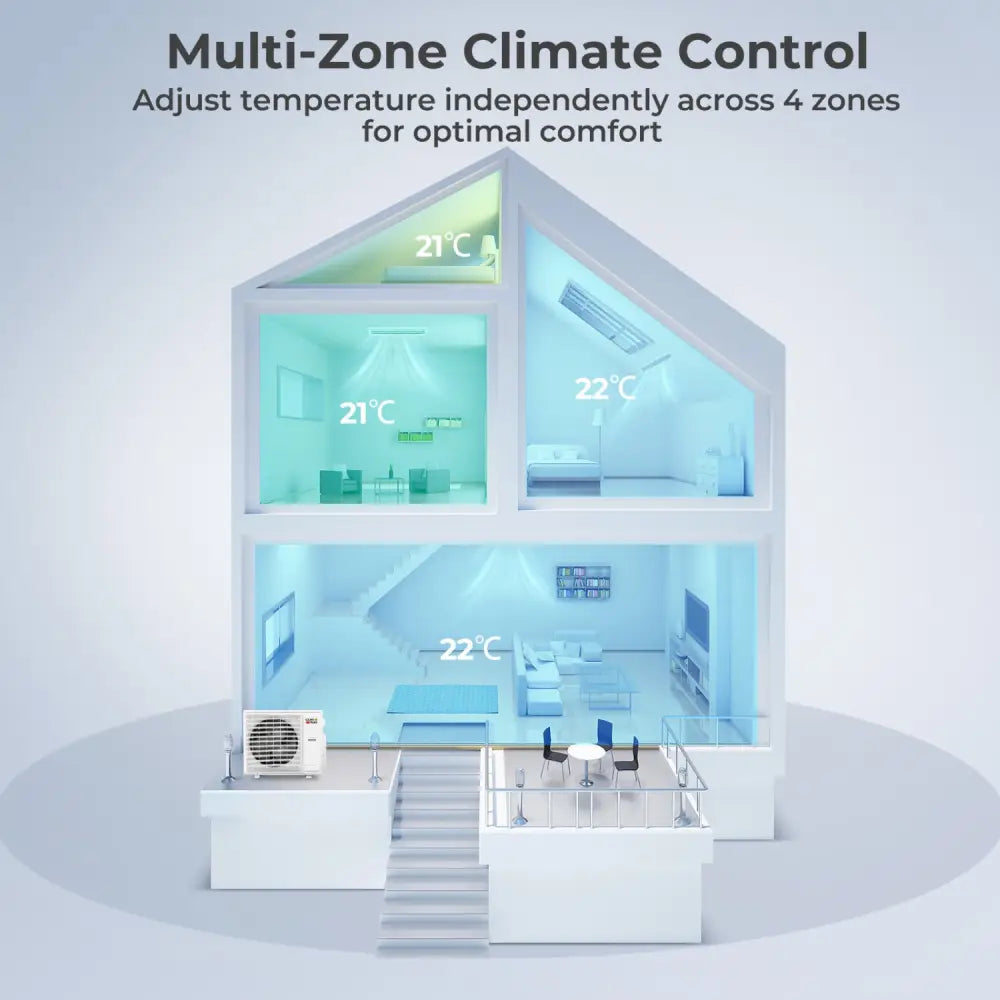 X-Pro 35000 BTU 4 Zone 22.5 SEER2 Concealed Ducted Mini Split-9K + 12K + 12K + 12K - White - 4 Zone Mini Split