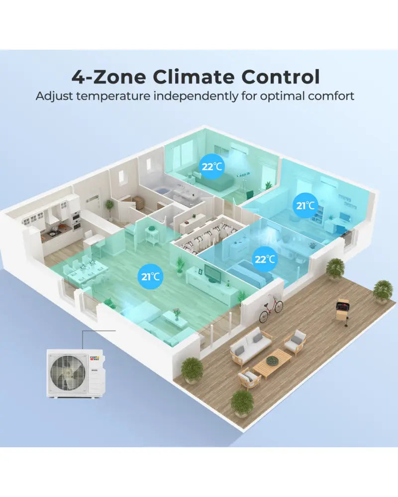X-Pro 35000 BTU 4 Zone 22.5 SEER2 Mini Split AC with Heat Pump-9K + 9K + 9K + 12K - White - 4 Zone Mini Split