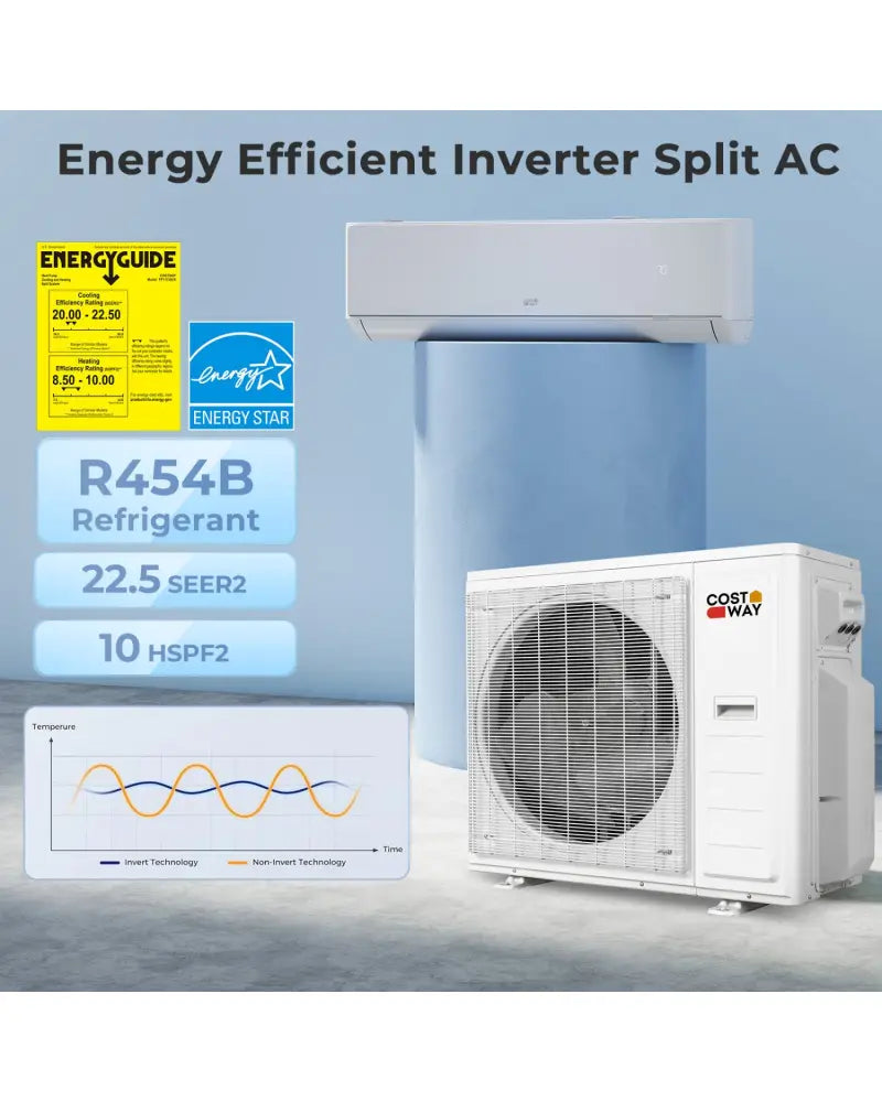 X-Pro 35000 BTU 4 Zone 22.5 SEER2 Mini Split AC with Heat Pump-9K + 9K + 9K + 12K - White - 4 Zone Mini Split